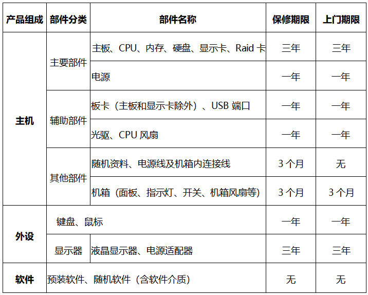 1752823573982393.png image.png